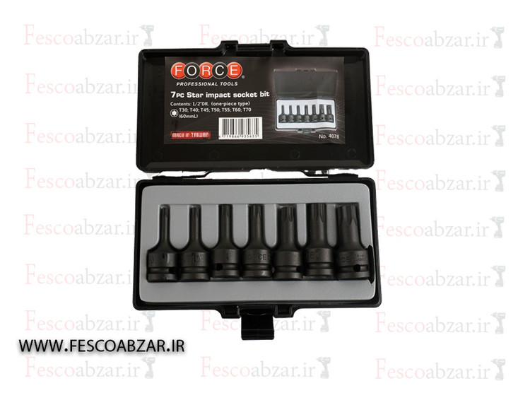 جعبه بکس فورس