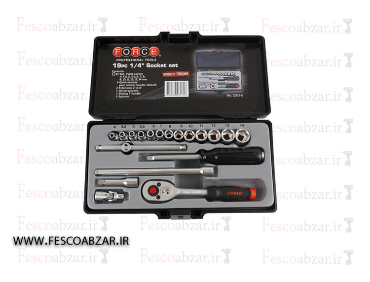 جعبه بکس فورس