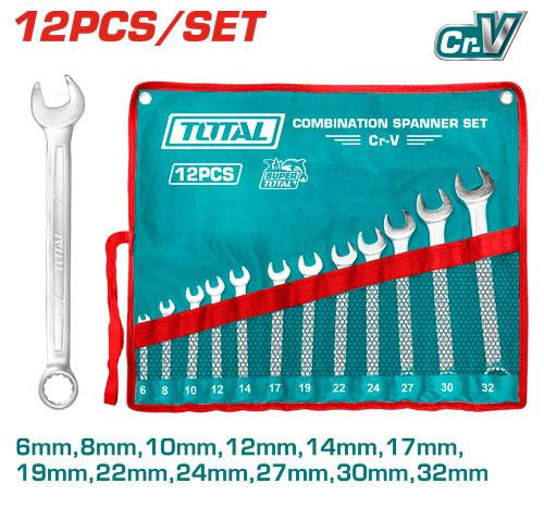خرید اچار از فصکو ابزار