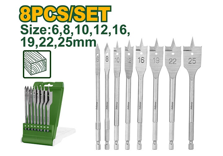 خرید مته برگی شیراز